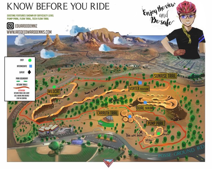 Sedona Bike Skills Park Map